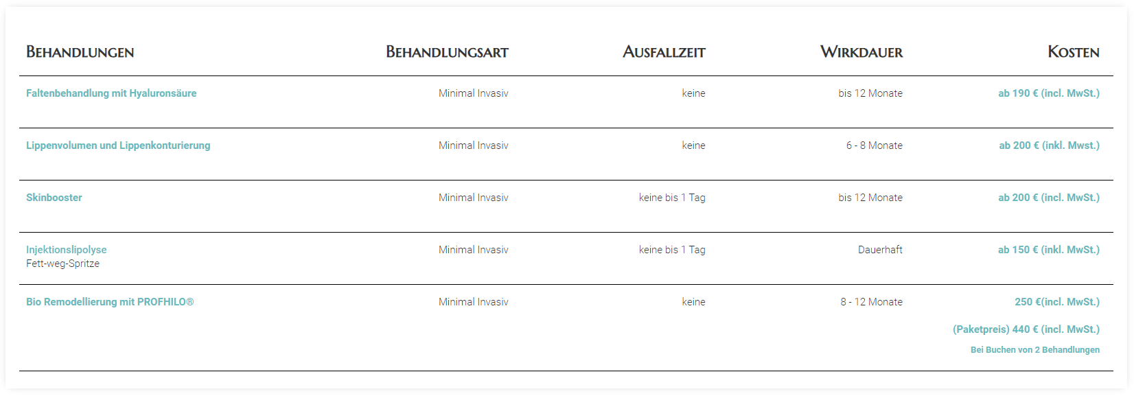 Preise